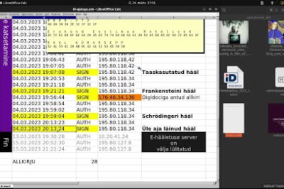 E-hääled on tõestatult kokku loetud kehtetute id-allkirjadega ega pole salajased