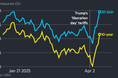 Kas Donald Trump on valmis USA majanduslanguse üle elama?