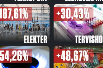 Toiduainete käibemaksumäär on praegu 22% ja 1. juulist tõuseb 24%-le