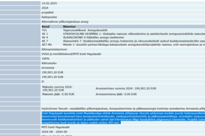 Maksufestivali viljad langevad koos pabulatega viljakale pinnasele Armeenia põhjaosas