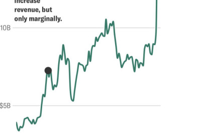 USA aprillikuu tollitulud ületasid 17 miljardit dollarit