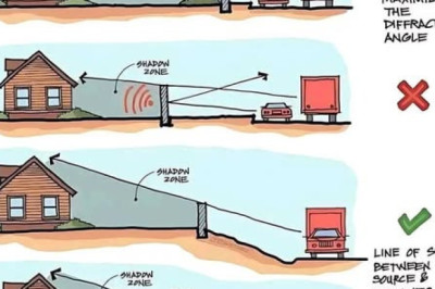 Ekspert annab nõu: 7 trikki ja 3 nippi helijuhtimiseks