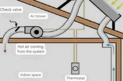 Ekspert annab nõu: 7 trikki ja 3 nippi kuidas töötab päikeseküttesüsteem