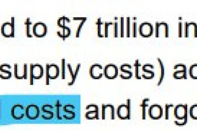 IMF-i ülevaade fossiilkütuste subsideerimisest